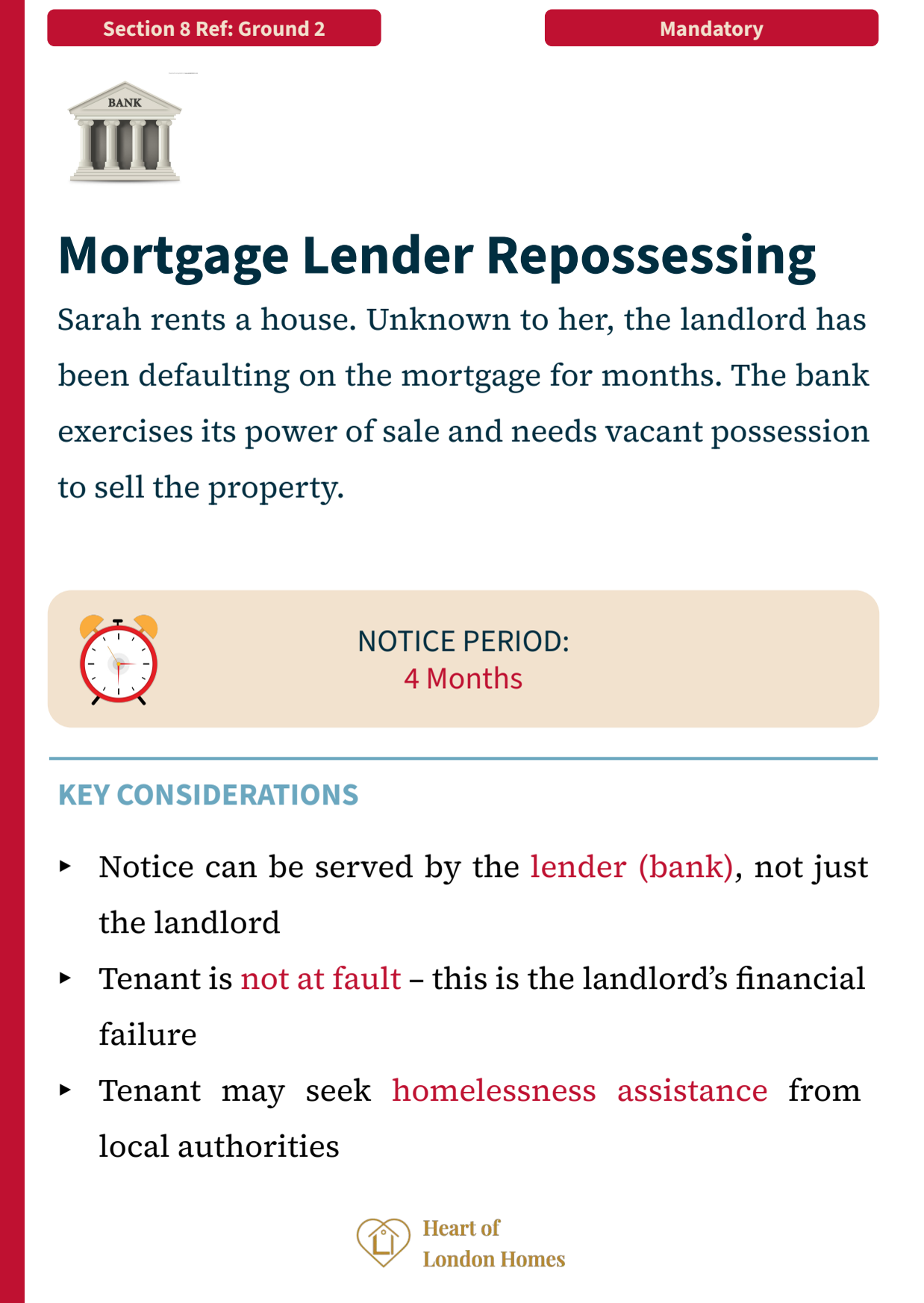 Ground 2 — Mortgage lender repossessing: mandatory ground where the tenant is not at fault