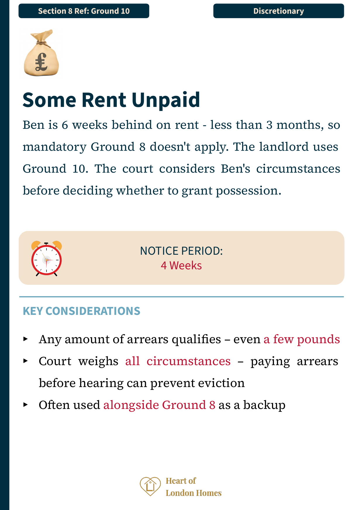 Ground 10 — Some rent arrears: discretionary ground where court weighs all circumstances