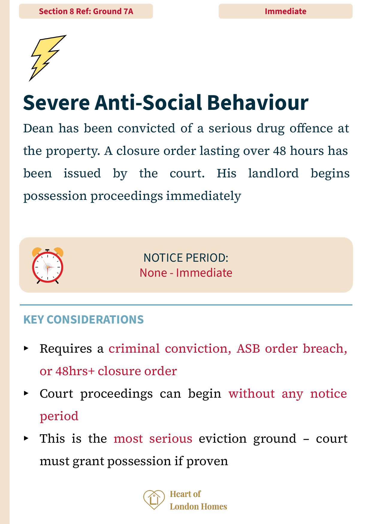 Ground 7A — Severe anti-social behaviour: immediate ground where court can act without notice